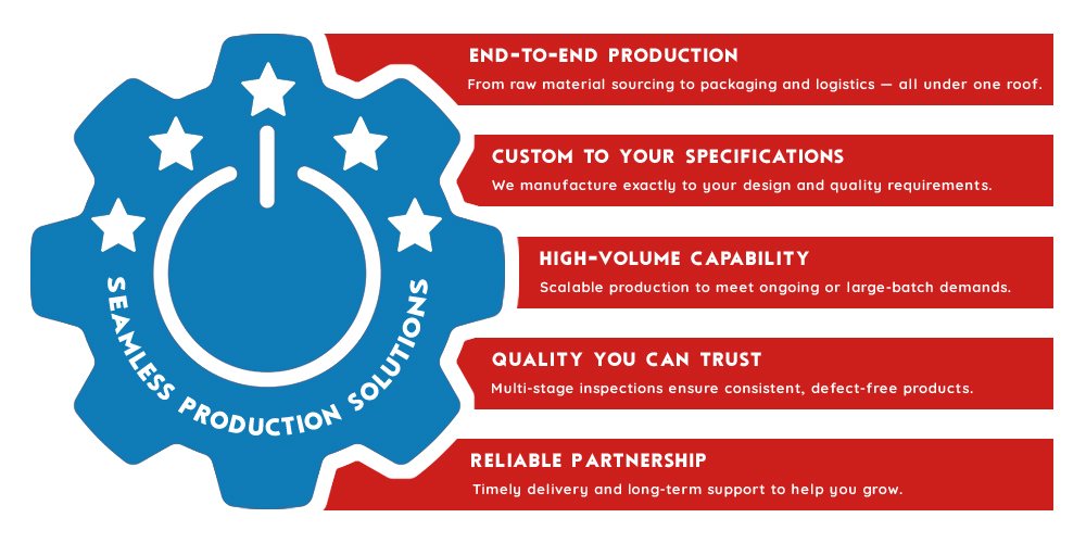 Contract Manufacturing by Cancer Plastomech